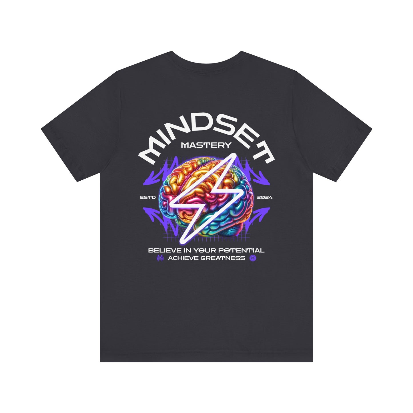 Mindest